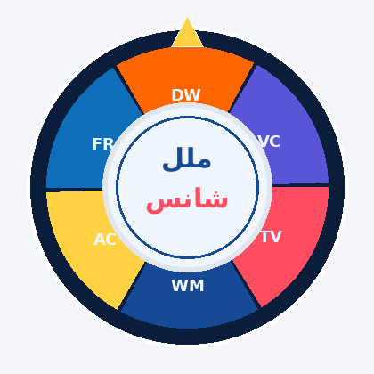 گردونه انتخاب تصادفی محصول